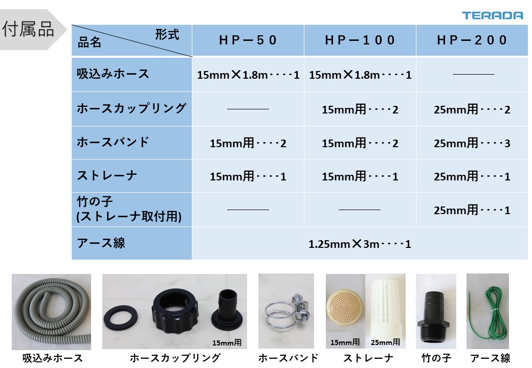 HP形（2P） | 製品情報 | 寺田ポンプ製作所
