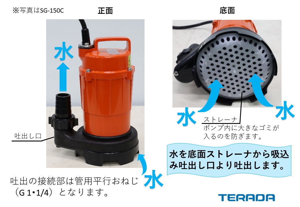 寺田ポンプ製作所 小型水中ポンプ SA-150C 50Hz 送水ホース付き 150W 